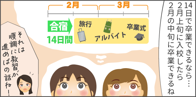 「14日で卒業できるなら…２月上旬に入校したら２月の中旬に卒業できるね」「それは順調に教習が進めばの話ね」