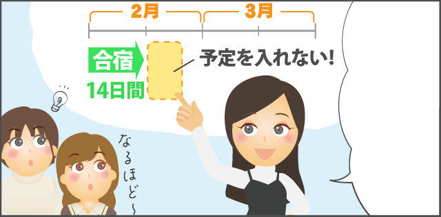 「だから最短日数で卒業できないことも考えて余裕を持ったスケジュールを<br>組んでおいてね!」