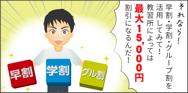 「それなら！早割・学割・グループ割を活用してみて！最大15,000円割引になるんだ！ 」