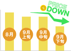 9月下旬以降は料金が安くなります
