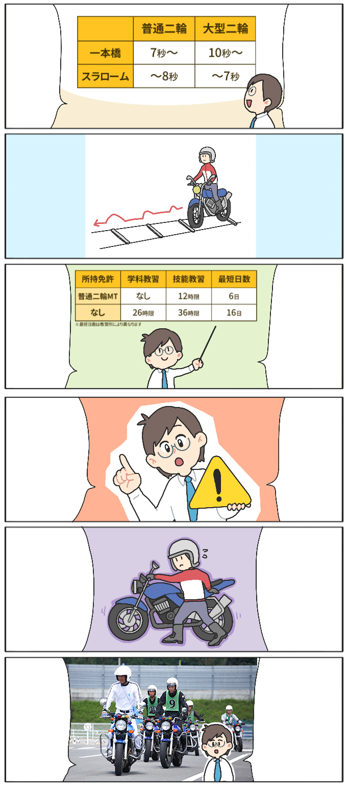 無事に教習所での…