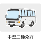 中型免許
