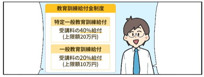 また「教育訓練…