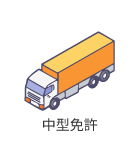 中型免許