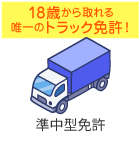 準中型免許