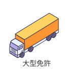 中型免許