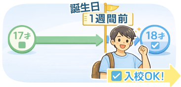 17歳ですがいつから普通車免許の合宿に参加できますか