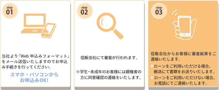 エポスカードの申し込み手順