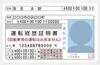 現在の累計点数の確認方法