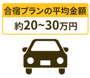 合宿免許の料金