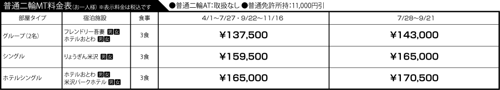 入校月を決めてない方へ 教習料金を一覧で見る