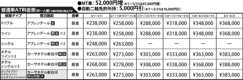 選択 大型 けん引<br> 普通免許所持 プラン<br>最短19日 交通費支給 延長保証