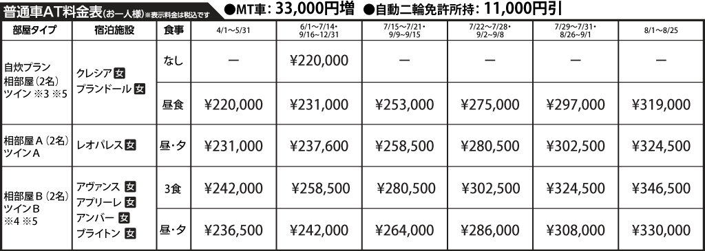 入校月を決めてない方へ 教習料金を一覧で見る