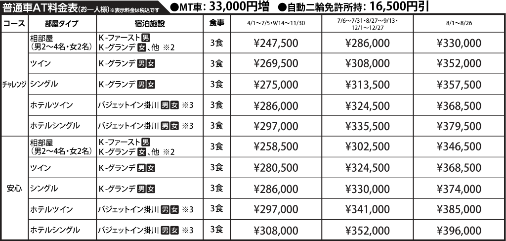 入校月を決めてない方へ 教習料金を一覧で見る