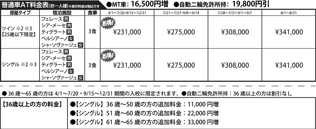 入校月を決めてない方へ 教習料金を一覧で見る