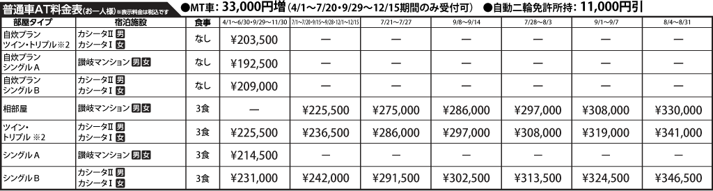 入校月を決めてない方へ 教習料金を一覧で見る