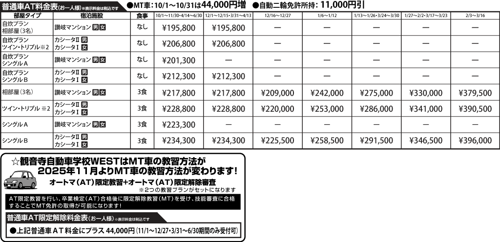教習料金の画像