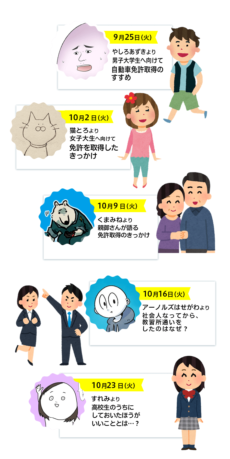 クリエーターメニュー